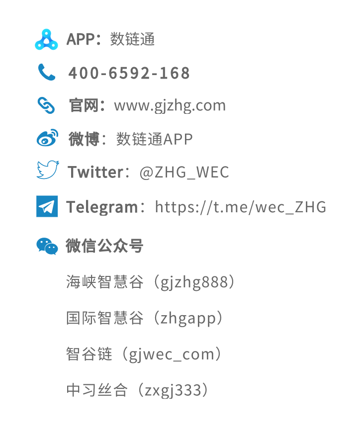 政策扶持