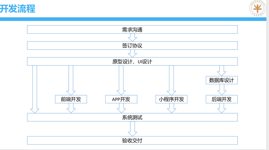 曹善勇