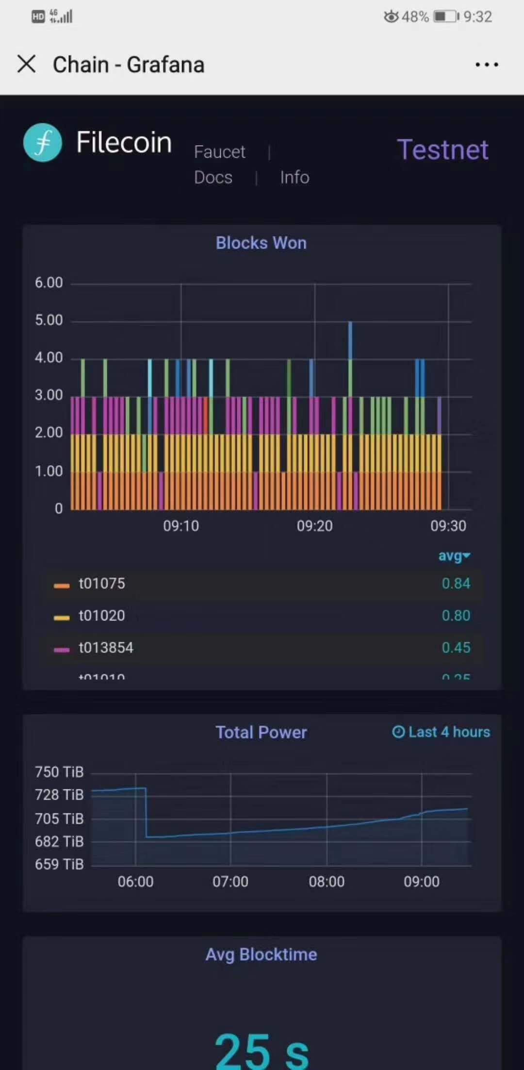 IPFS