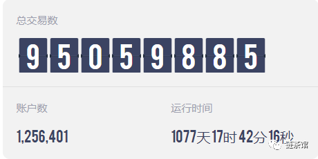 币安