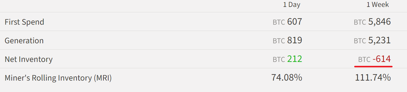 以太坊2.0