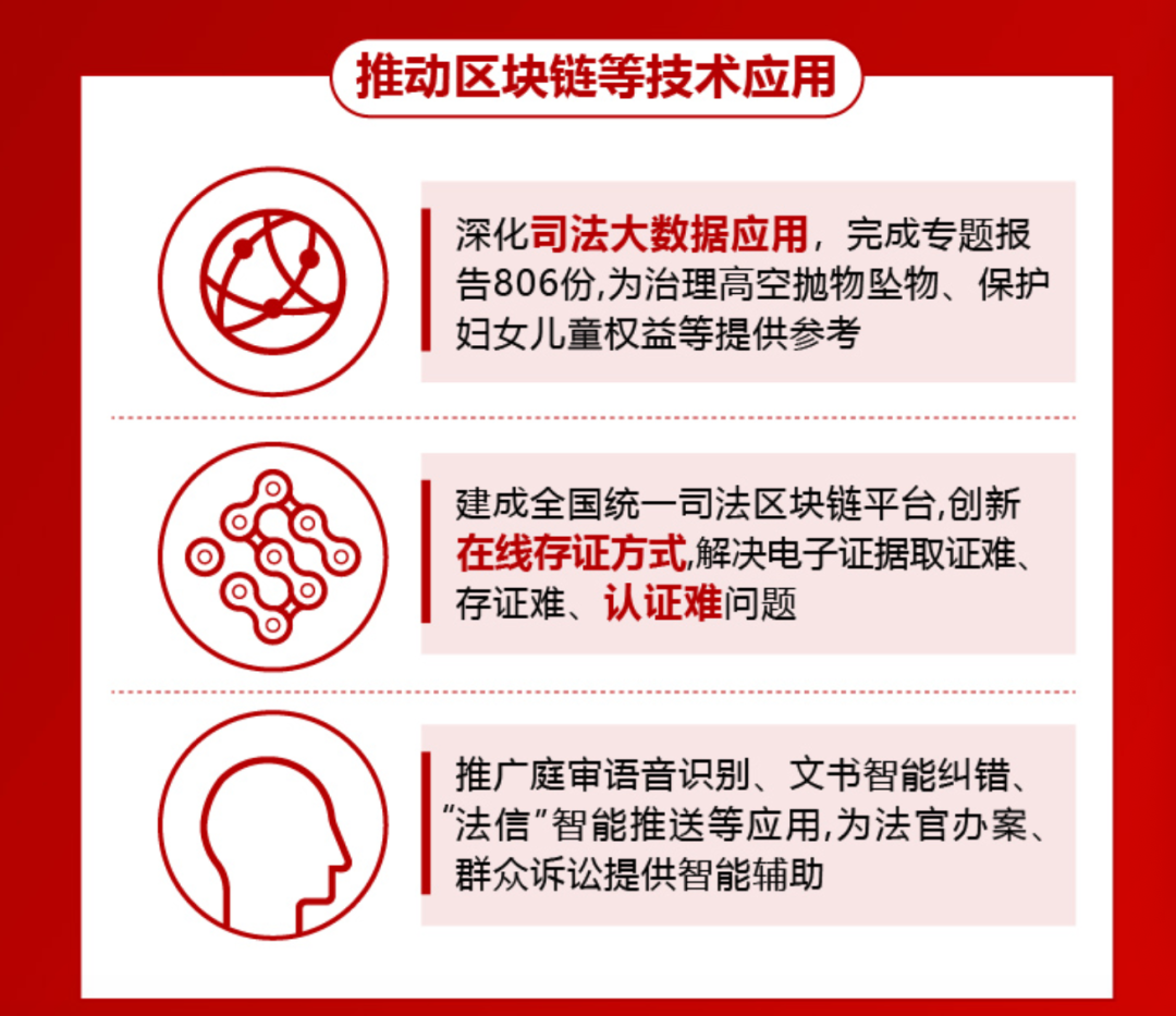 科技