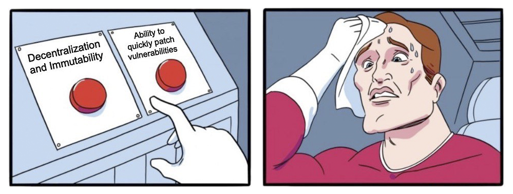 社区