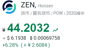 散户