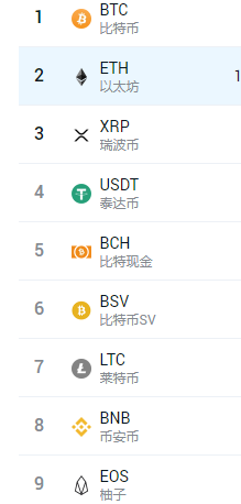 散户