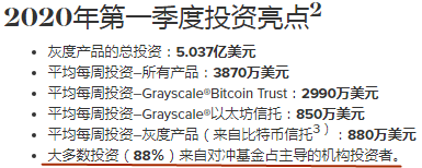 散户