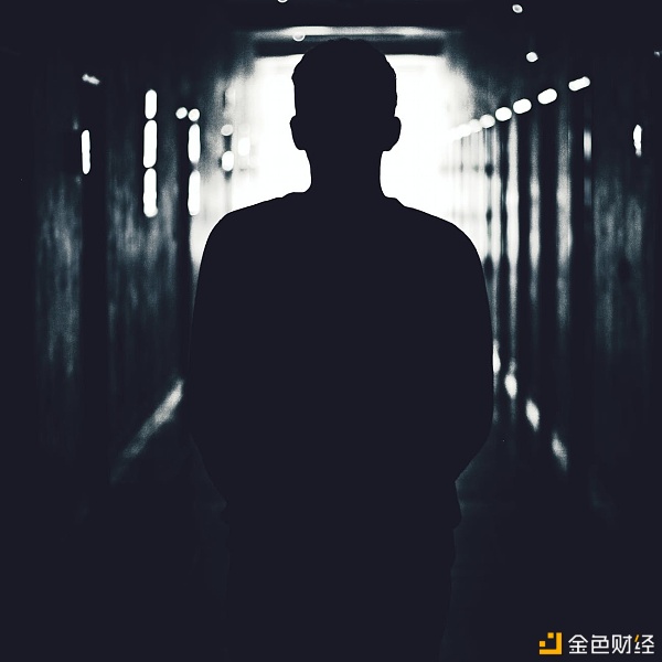 身份
