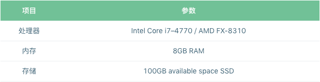 标准共识