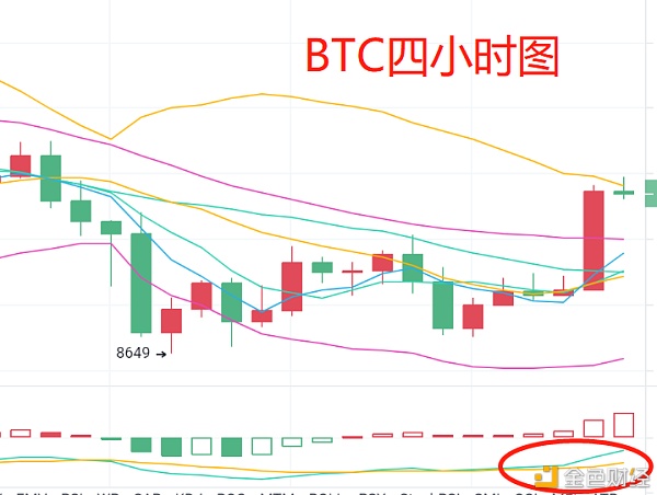 摩根大通
