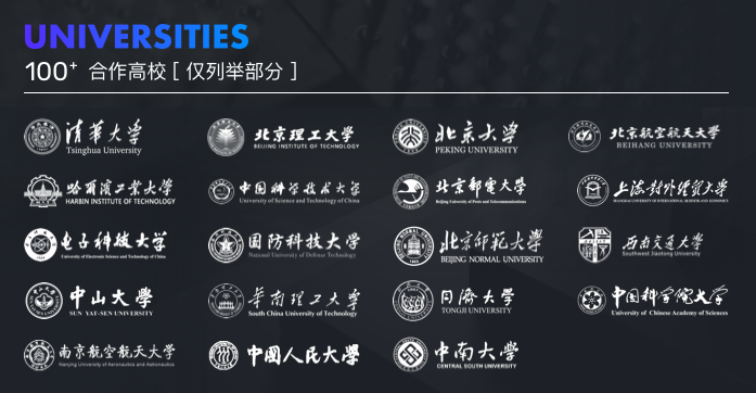 火币中国