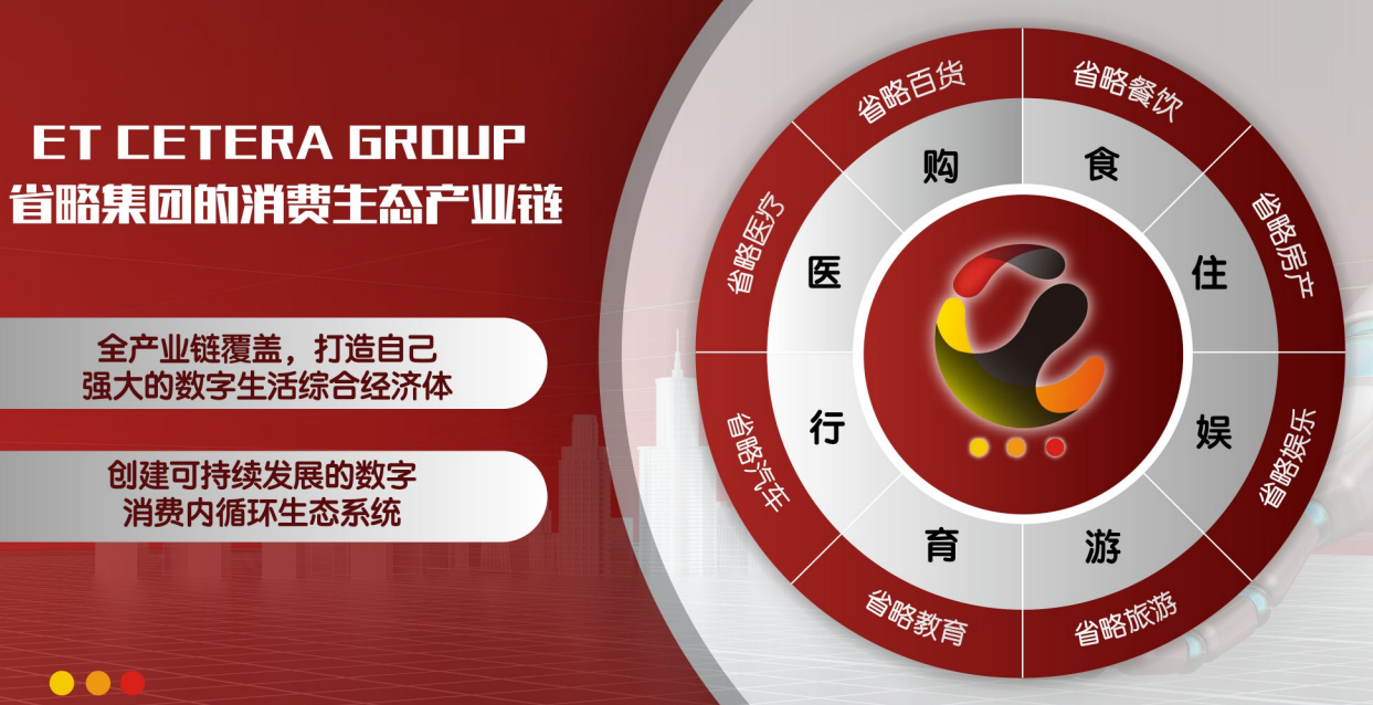 去中心化消费