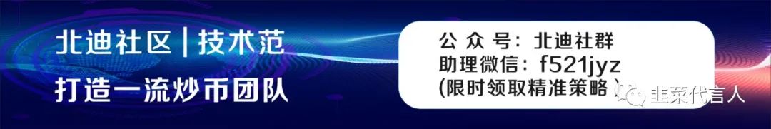 莱特币