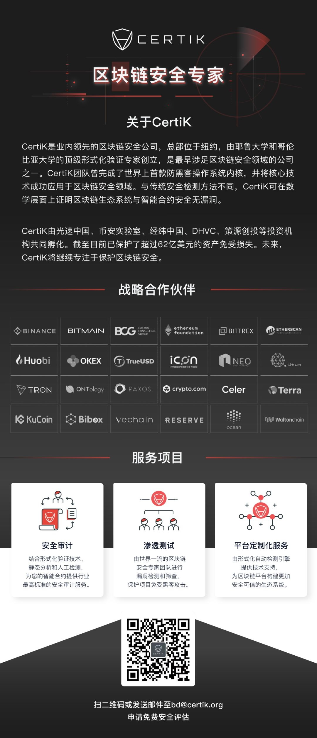 智能合约