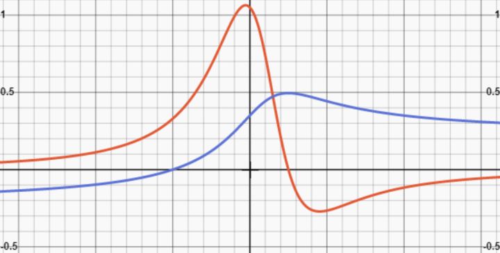 数学