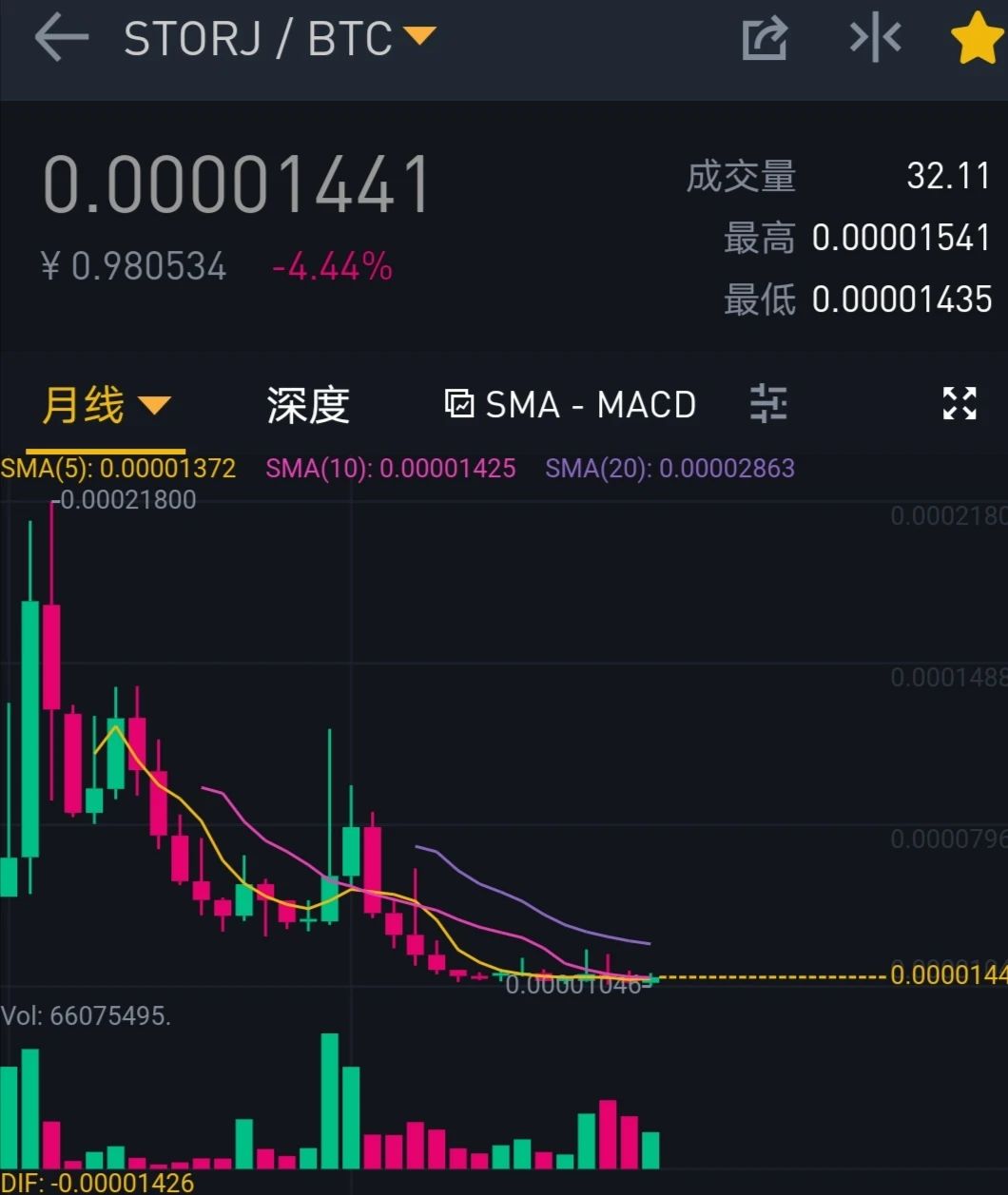 以太坊
