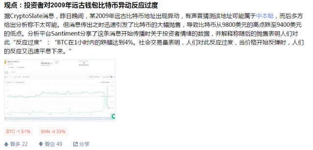 比特币一万美金