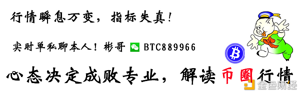 数字货币