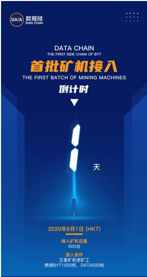 销毁