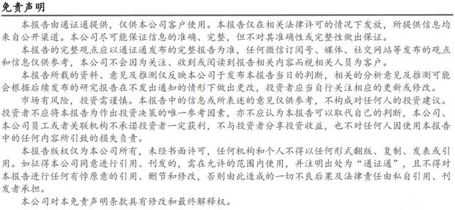 区块链周报