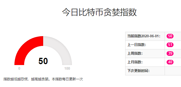 以太坊