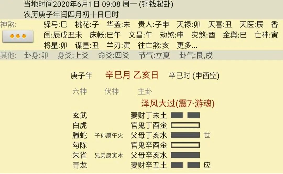 灰度投资