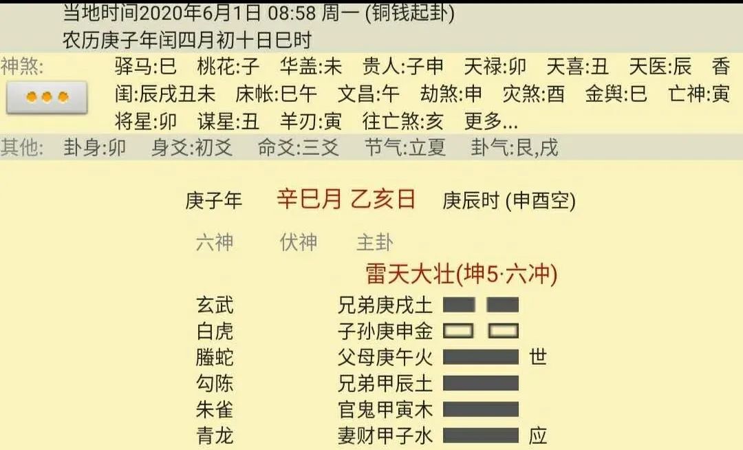 灰度投资