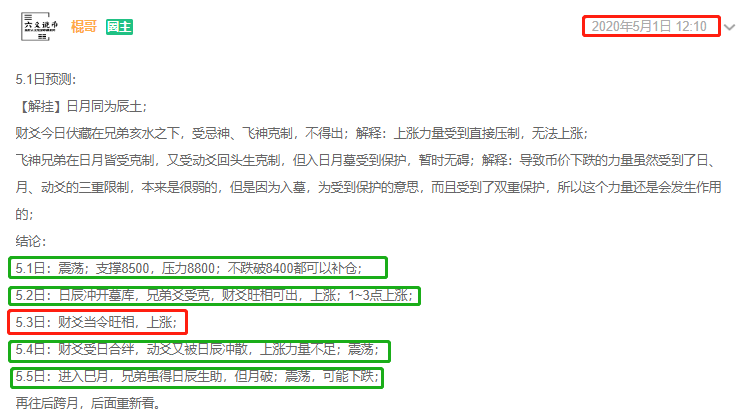 灰度投资