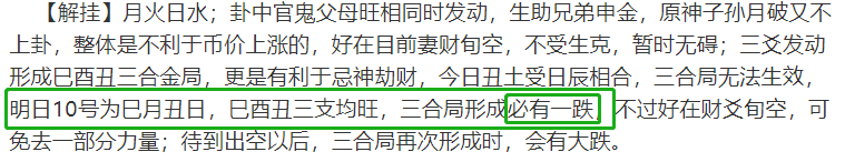 灰度投资