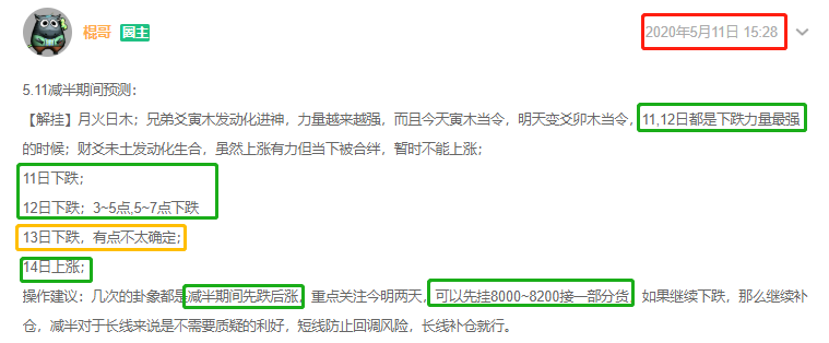 灰度投资