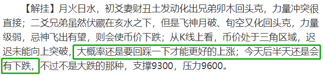 灰度投资