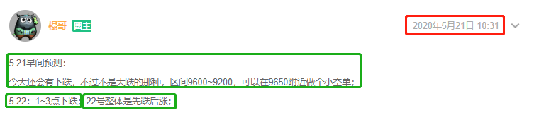 灰度投资
