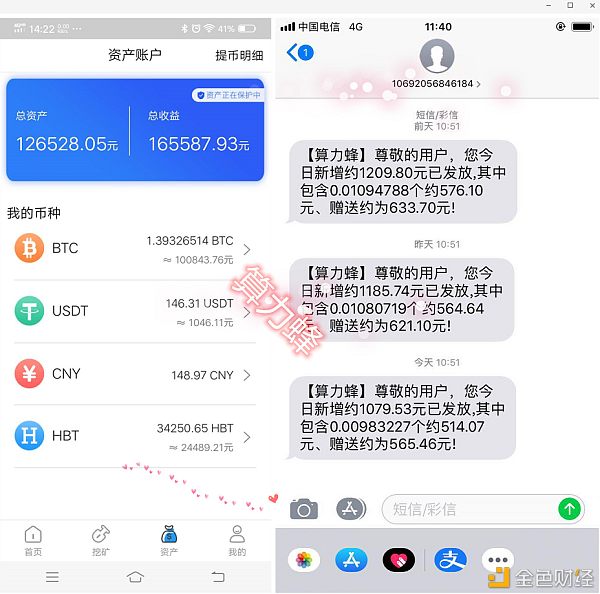 数字黄金