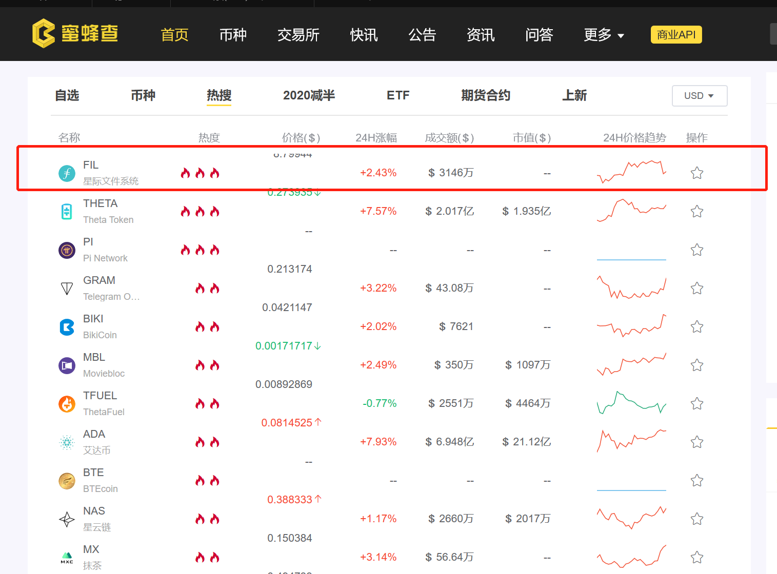 IPFS