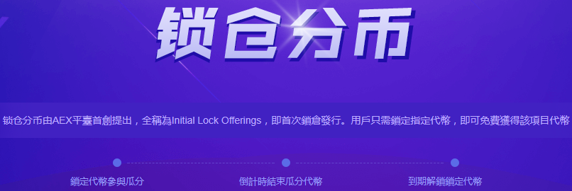 交易所开发