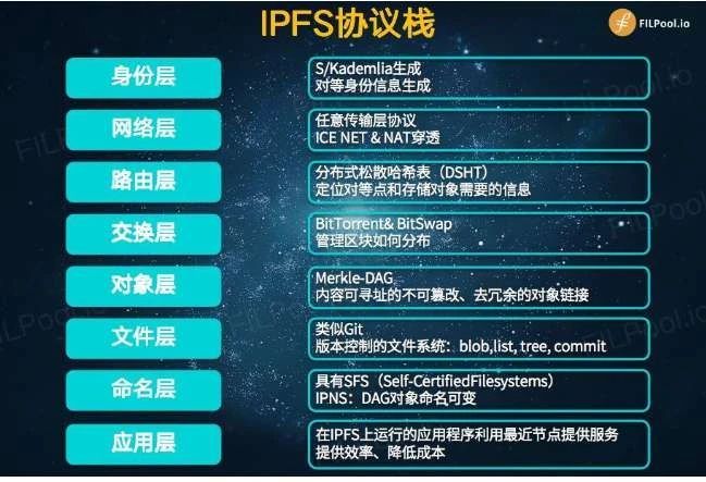 数字货币矿工