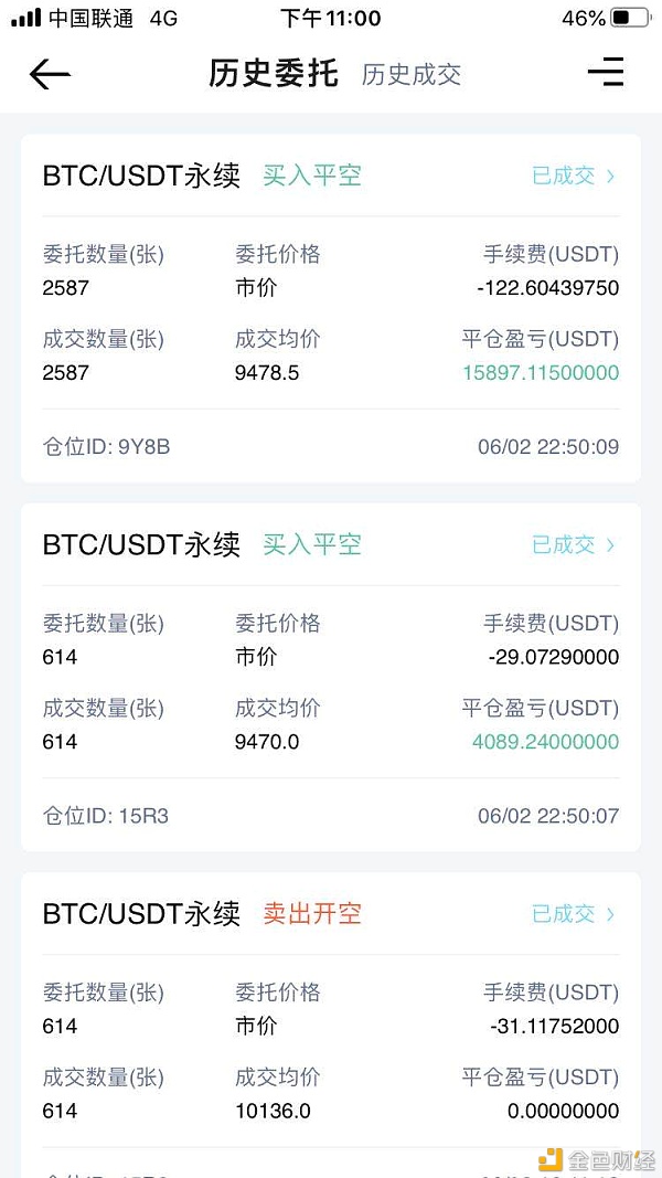翻仓
