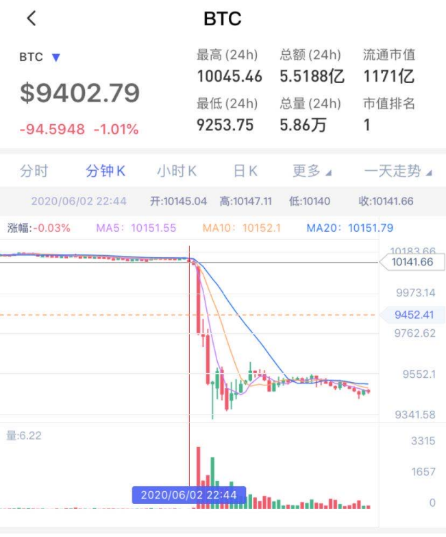 嘉楠科技
