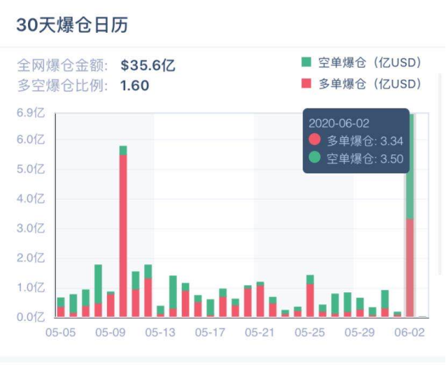 嘉楠科技