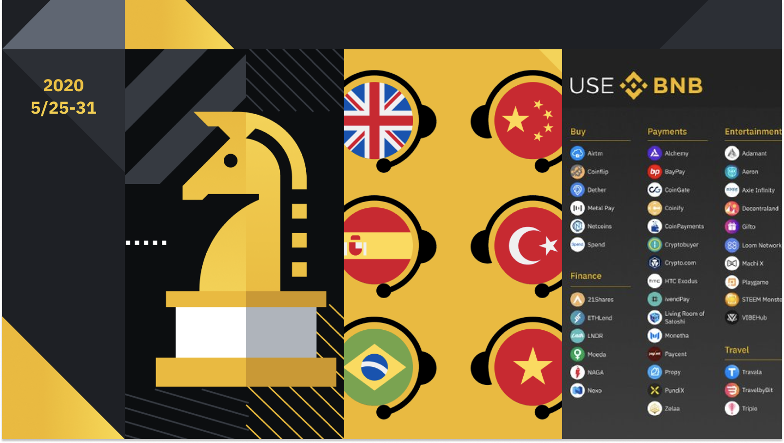 binance