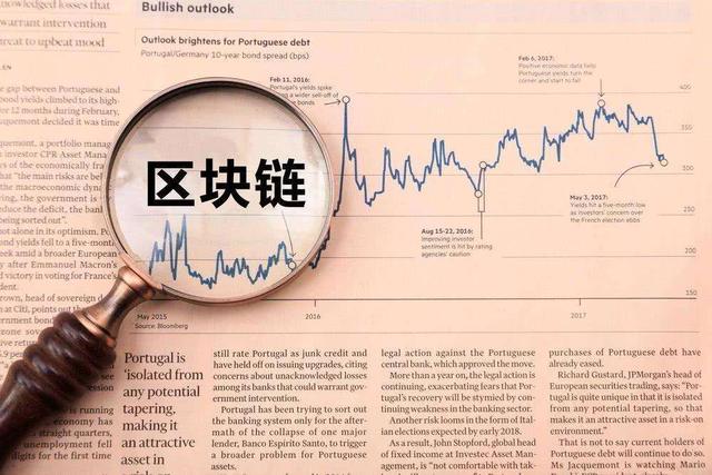时间戳