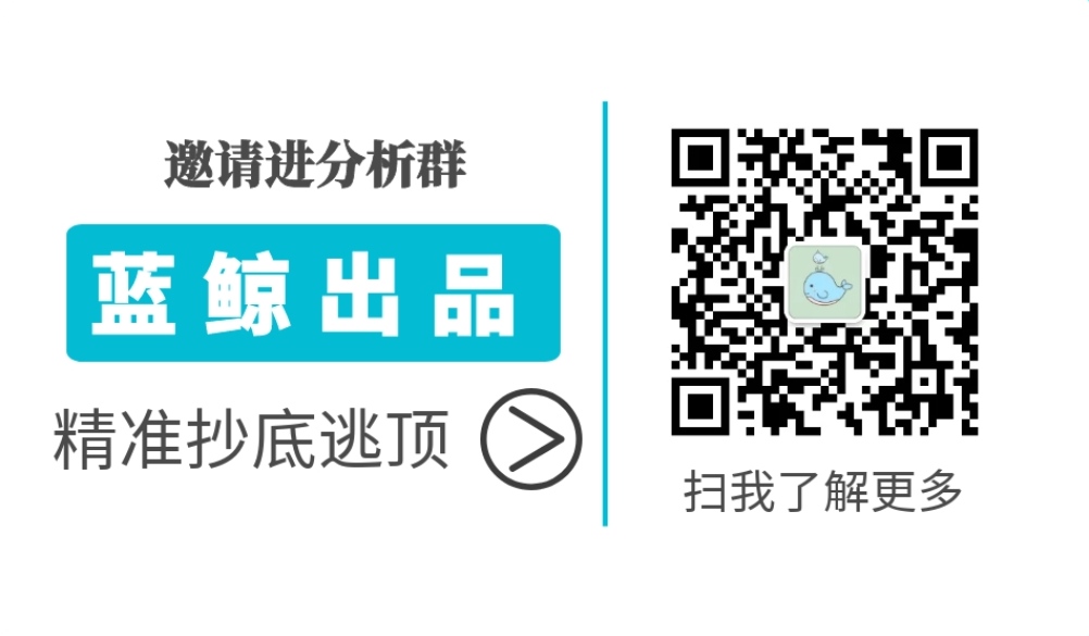 灰度