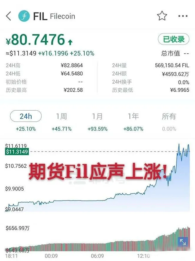 IPFS