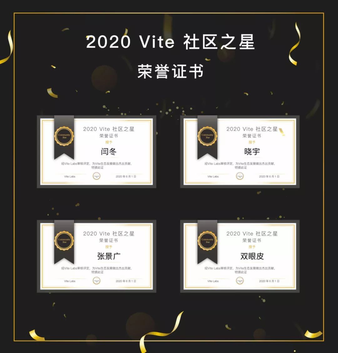 国内社区之星