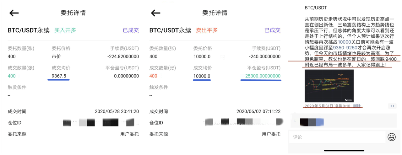 比特币
