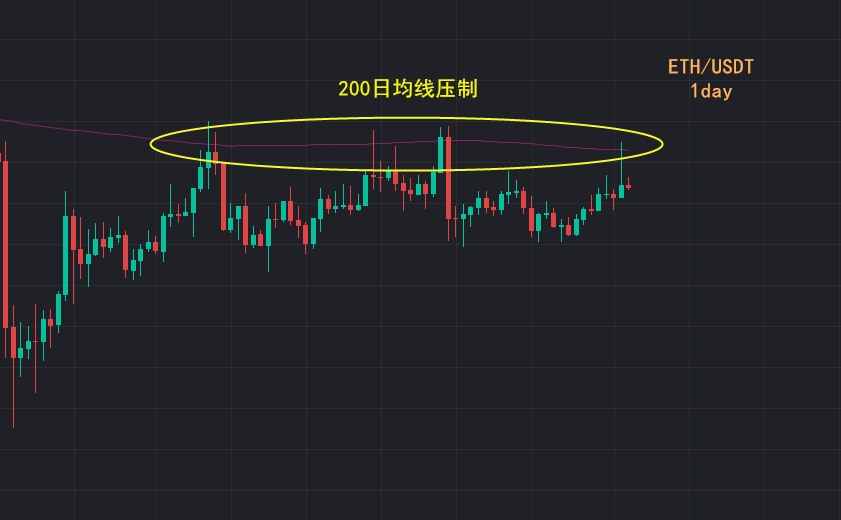 比特币