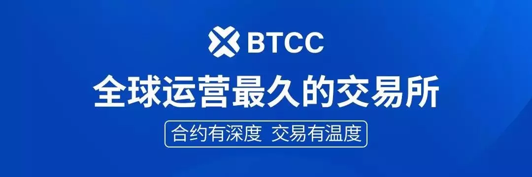 合约行情分析