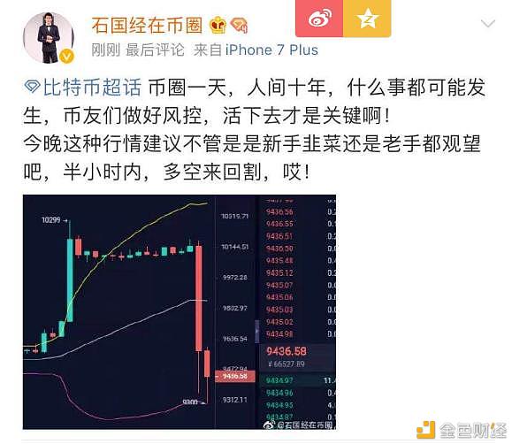 爆仓
