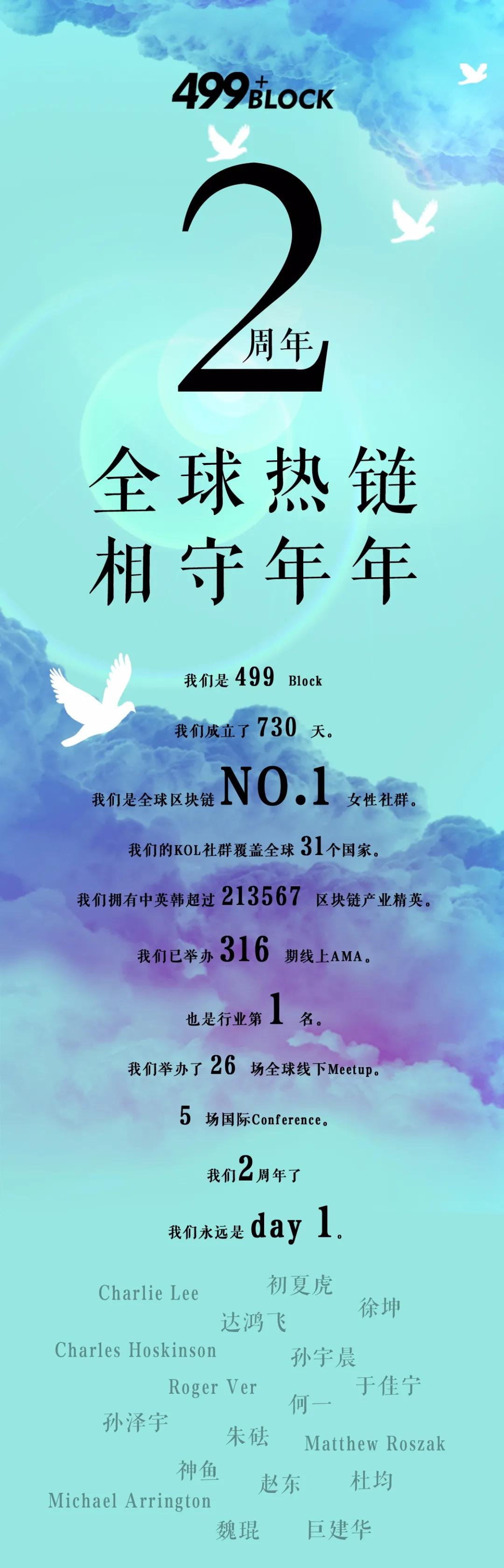 活动