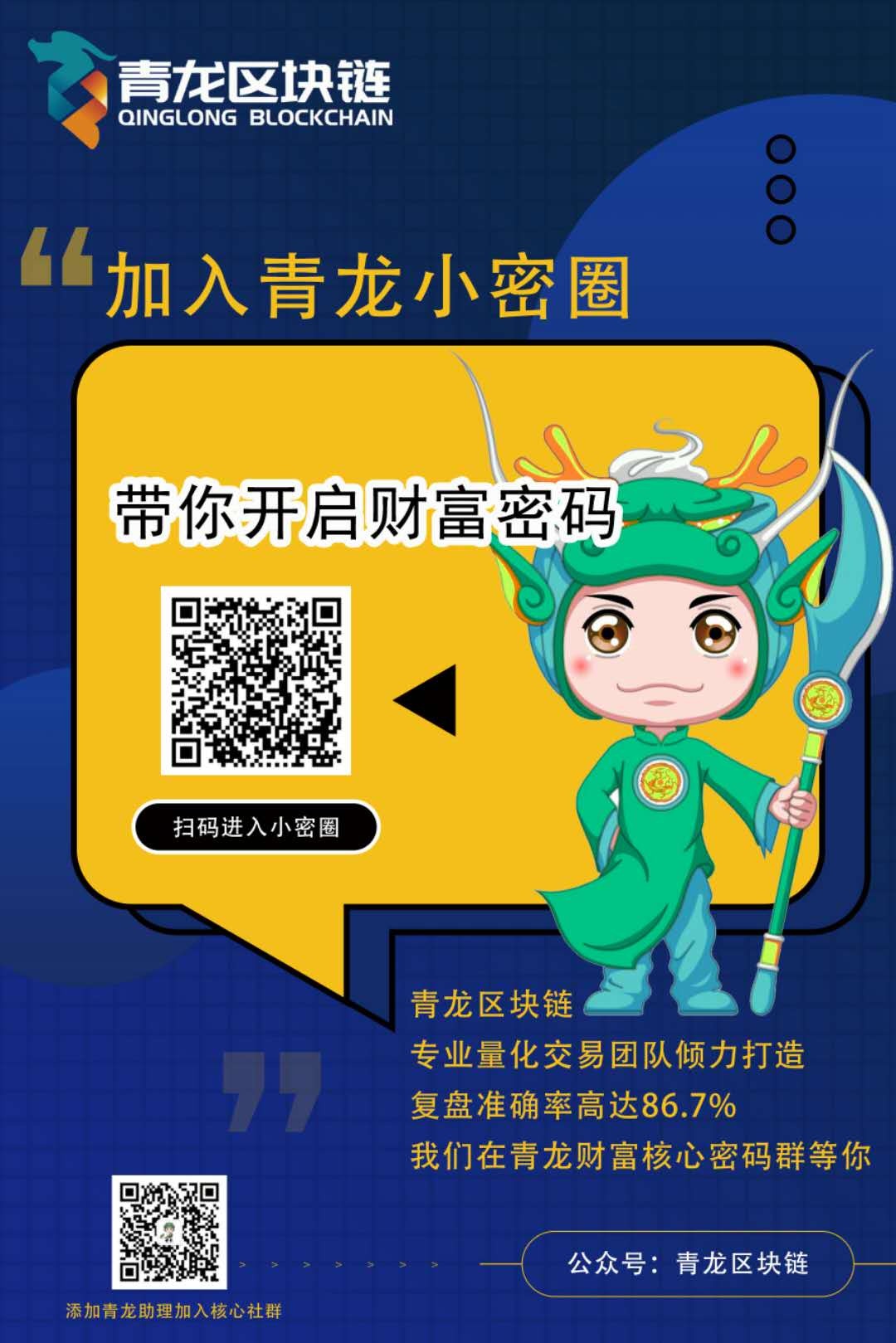 行情分析