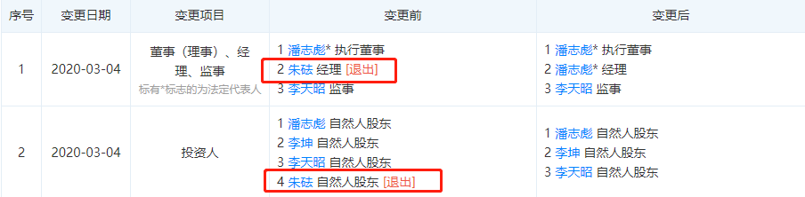 币印矿池